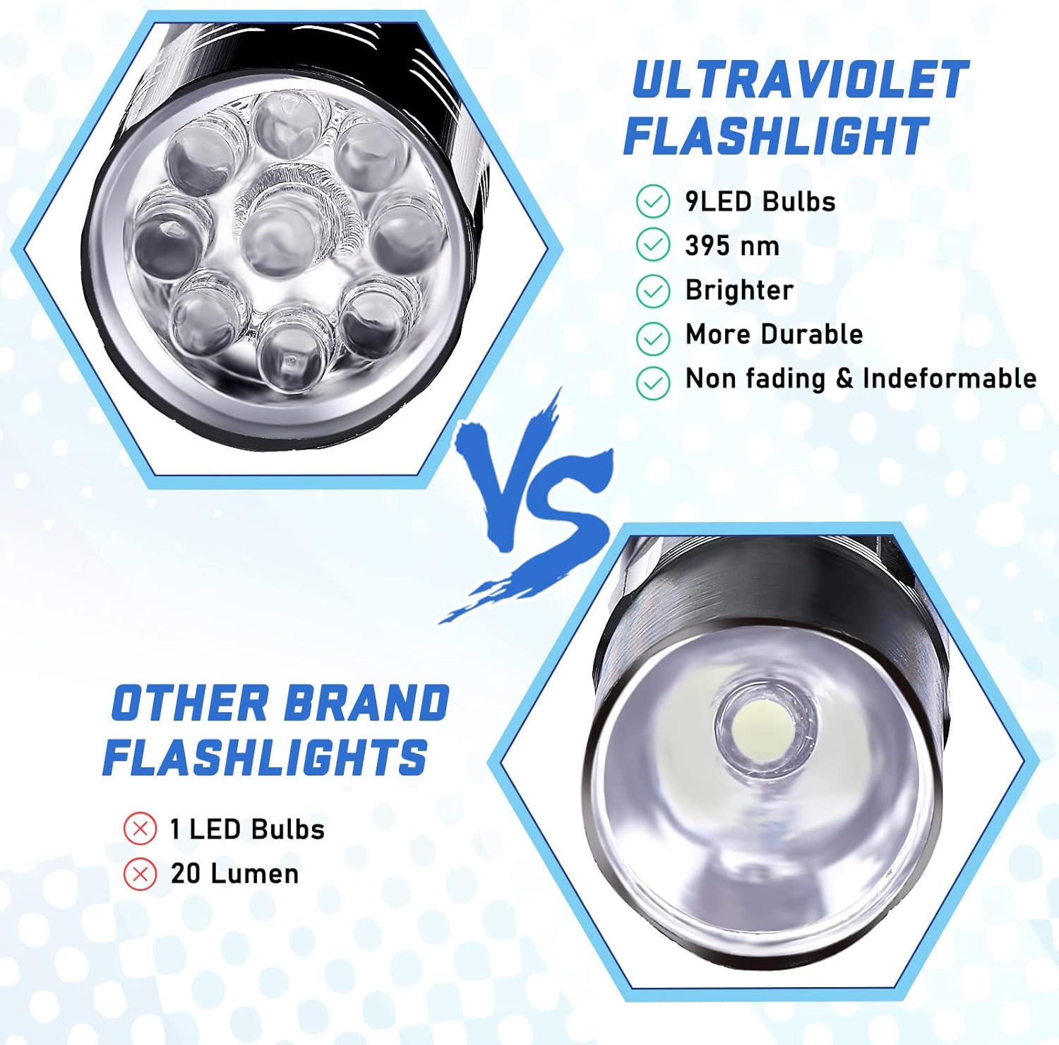 9LED Zaklamp UV Hars Curing La - Epoxy Uv Resin Kit recensie en prijs